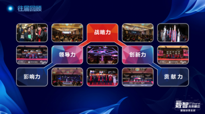 ITShare數(shù)智未來峰會暨第二屆CTDC年度技術(shù)領(lǐng)袖頒獎盛典
