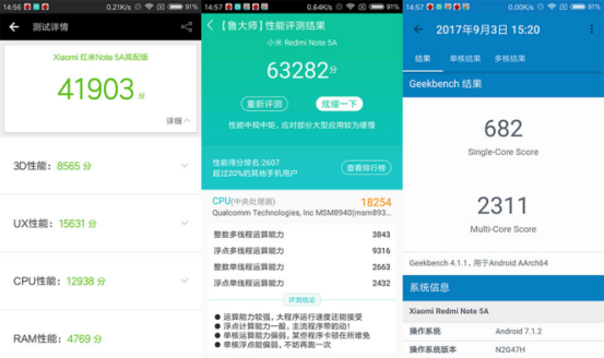 【極客網(wǎng)】in評測：除了1600w柔光自拍外 紅米Note5A它值不值得買？554.png