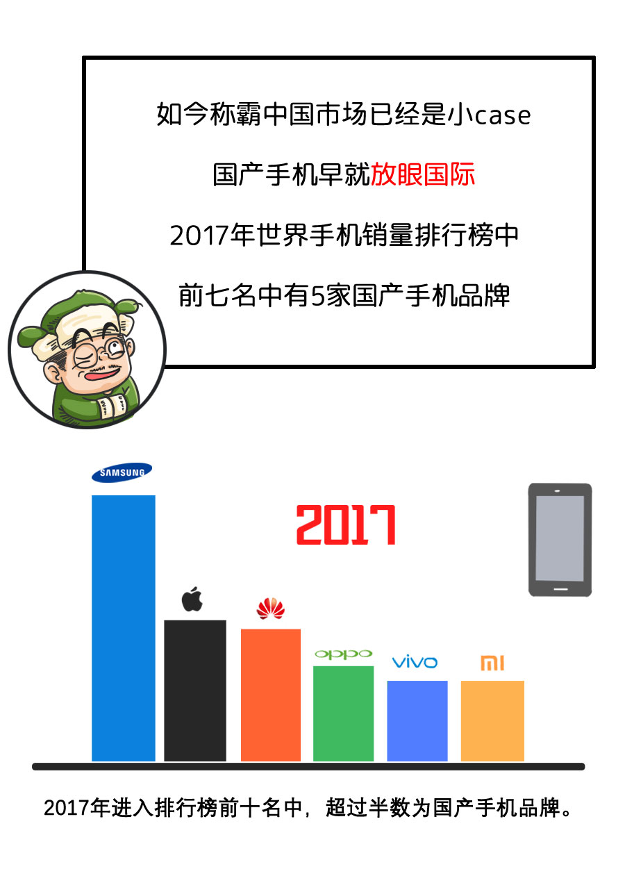 國產(chǎn)手機篇_20.jpg
