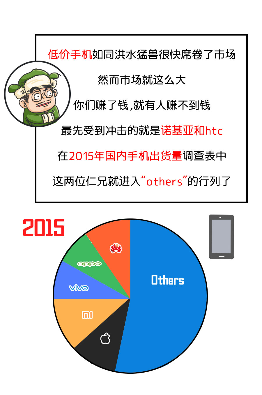 國產(chǎn)手機篇_15.jpg