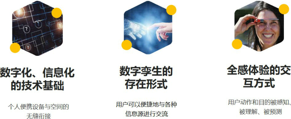 首提“智慧空間”，智能眼鏡將迎來新春天