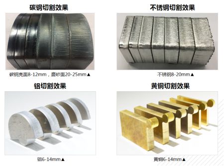 速度、厚度、能耗比拼，單模塊激光器較多模激光器優(yōu)勢(shì)何在？