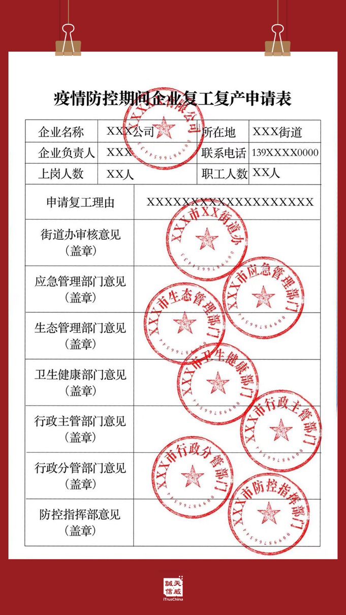 1張復(fù)工申請表8個章，“1號簽”優(yōu)惠政策讓復(fù)工不再難