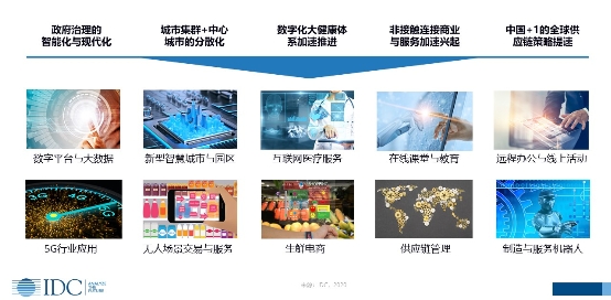 IDC：疫情之下，醫(yī)療、政府、新媒體等行業(yè)存儲(chǔ)市場逆勢增?長