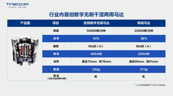 添可“會(huì)思考”智能新物種，一場(chǎng)發(fā)布會(huì)下的自我顛覆？