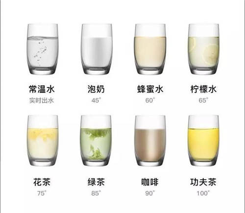 女神節(jié)好物種草，IAM即熱飲水機(jī)，健康飲水新方式