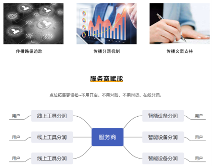 千紙鶴電子煙以智能零售、智慧營銷掘金線下千億市場