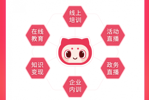 千聊榮登「2020教學(xué)直播平臺(tái)排行」TOP15，助力線(xiàn)下機(jī)構(gòu)轉(zhuǎn)型線(xiàn)上