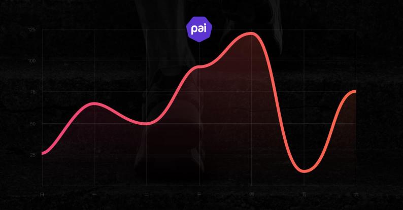 復(fù)工擔(dān)心身體狀態(tài)？華米科技Amazfit GTR讓健康看得見
