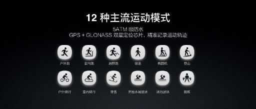 復(fù)工擔(dān)心身體狀態(tài)？華米科技Amazfit GTR讓健康看得見