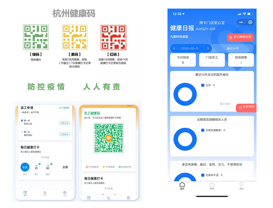 安世亞太：打造數(shù)字孿生城市抗疫利器，與傳染病毒隨時戰(zhàn)斗