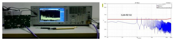拒絕電磁干擾，安世亞太帶您認(rèn)識身邊的電磁兼容