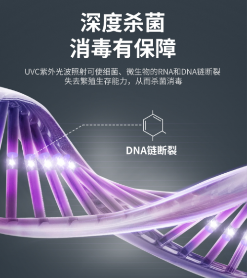華帝臺(tái)嵌兩用洗碗機(jī)在家中成功上位：哪里需要我，我就能到哪里！
