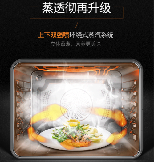 精致生活從廚房開始，華帝蒸烤一體機i23007告訴你1如何大于2？