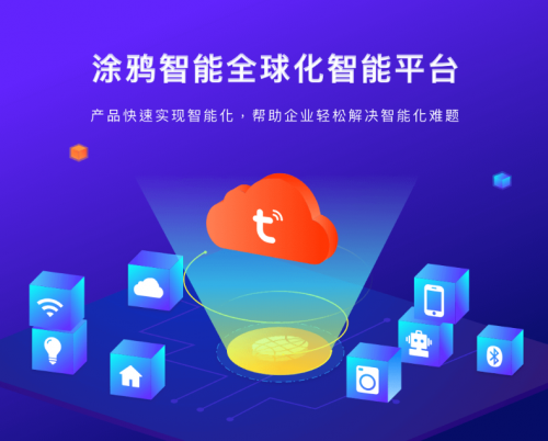 加速智能化場景體驗落地，涂鴉智能助力智慧家庭概念升級