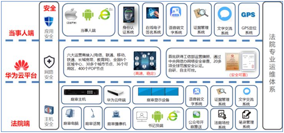 華為云WeLink加速云應用落地 助力企業(yè)數(shù)字化轉型