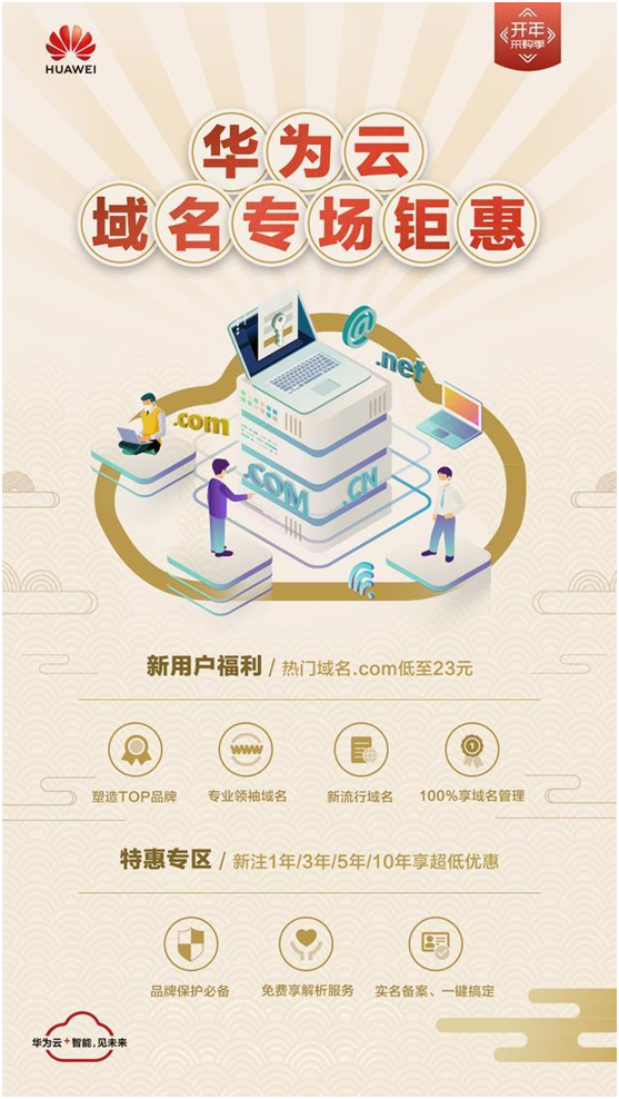 華為云域名專場鉅惠，助推中小企業(yè)云速建站