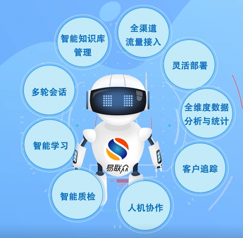 硬核上線，就業(yè)有招，易聯(lián)眾智能客服按下復(fù)產(chǎn)復(fù)工加速鍵