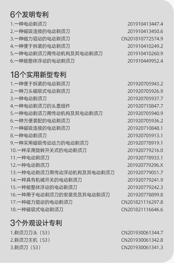 煥醒磁驅(qū)動(dòng)電動(dòng)剃須刀，領(lǐng)先黑科技產(chǎn)品
