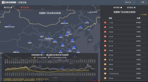 武漢117條公交線路恢復運營，公交出行可提前查百度地圖