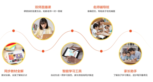 疫情期間，快被逼瘋的學(xué)生家長(zhǎng)感謝讀書郎！