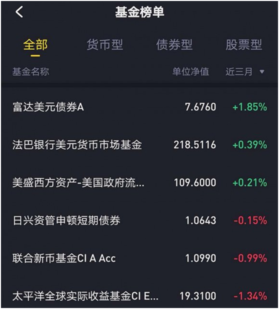 老虎證券到了關(guān)鍵時(shí)刻：Non-Gaap凈利潤轉(zhuǎn)正、收入來源多元化
