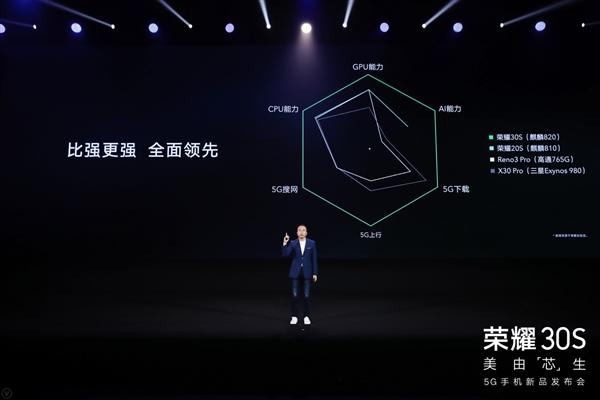 榮耀30S定標旗艦級影像體驗，5G影像競賽進入“芯”階段