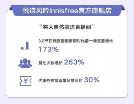 免費(fèi)搭建微信小程序商城 鴨梨科技啟動“疫戰(zhàn)扶持計(jì)劃”