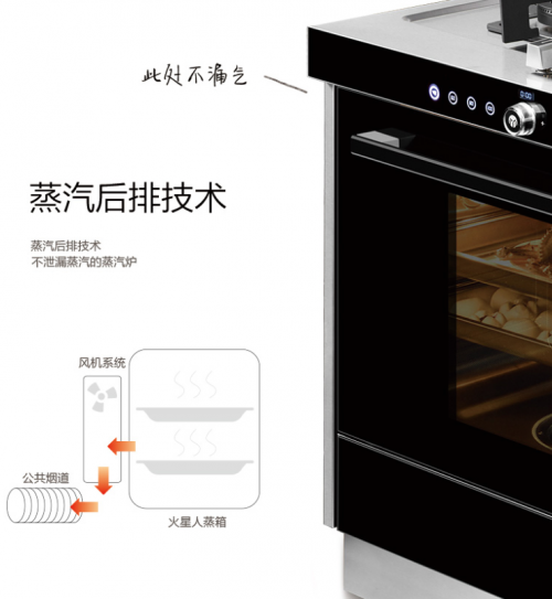 火星人集成灶告訴你：分體式集成灶和一體式集成灶哪個(gè)好？