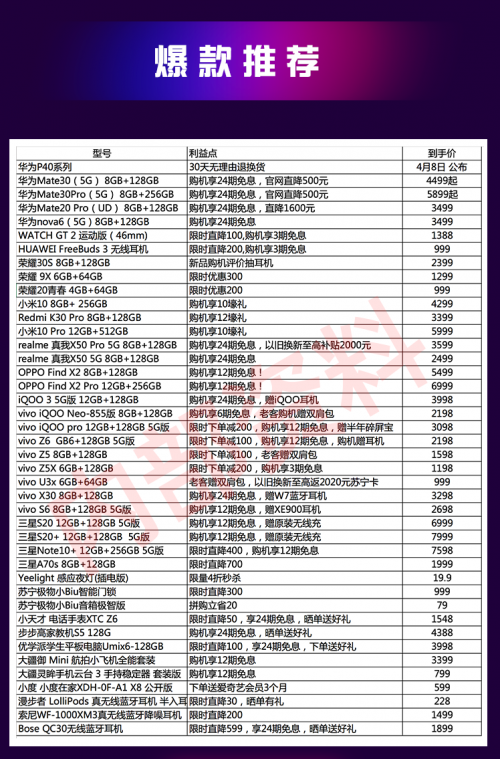 數(shù)十家品牌參戰(zhàn)蘇寧5G手機(jī)節(jié) 侯恩龍現(xiàn)場(chǎng)算術(shù)：這樣買最便宜