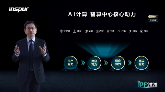 浪潮重磅新品加持AI算力四大作業(yè)環(huán)節(jié)，億元基金助推元腦生態(tài)