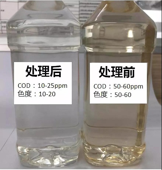 中信環(huán)境膜芬頓技術又一典范應用落地濰坊
