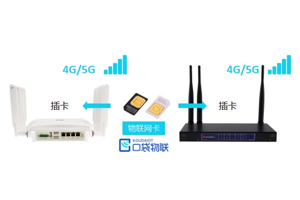 4G/5G路由器(CPE)物聯(lián)網(wǎng)卡資費怎么樣？