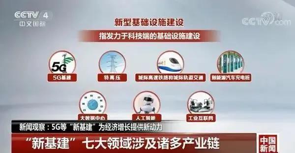活動丨“新基建、新數(shù)據(jù)、新服務(wù)”產(chǎn)業(yè)獨(dú)角獸在線沙龍4月15日即將開啟