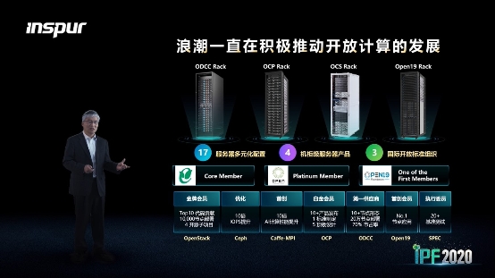 IPF2020浪潮沈榮：“智算中心”需要開(kāi)放計(jì)算