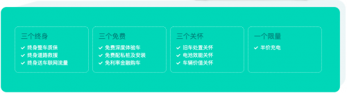 新能源購車優(yōu)惠政策延續(xù)，十大用戶權(quán)益加持 購買一輛愛馳U5究竟能省多少錢？