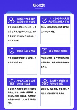 內(nèi)容安全智能審核“把關(guān)人” ——軟通動(dòng)力助力企業(yè)高效“過濾”內(nèi)容安全風(fēng)險(xiǎn)