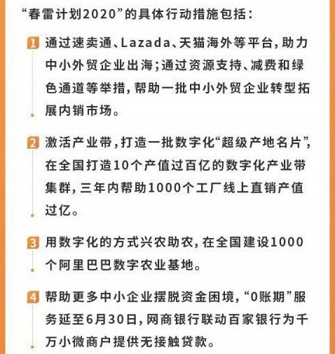 助力中小企業(yè)復(fù)工復(fù)產(chǎn)，阿里、蘇寧再加碼