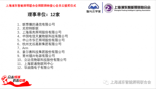 眾志成城、抗擊疫情，智能照明聯(lián)合會(huì)捐款捐物愛(ài)心會(huì)員云頒獎(jiǎng)儀式成功舉行