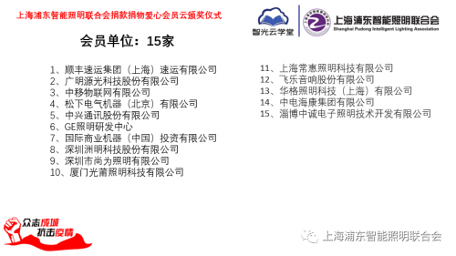 眾志成城、抗擊疫情，智能照明聯(lián)合會(huì)捐款捐物愛(ài)心會(huì)員云頒獎(jiǎng)儀式成功舉行