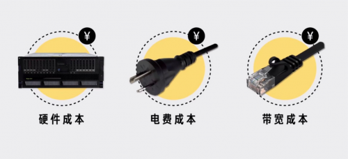揭秘：為什么百度網(wǎng)盤能“一家獨大”？