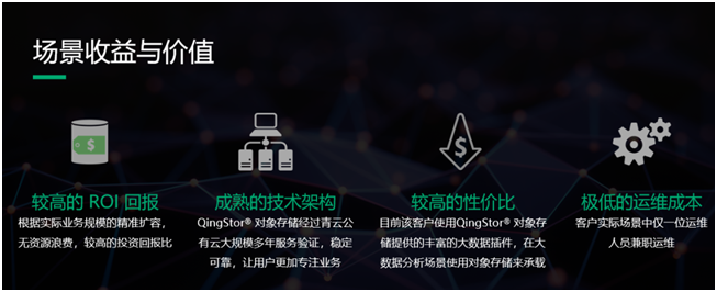 QingStor對象存儲在無人駕駛高精度地圖的場景實(shí)踐