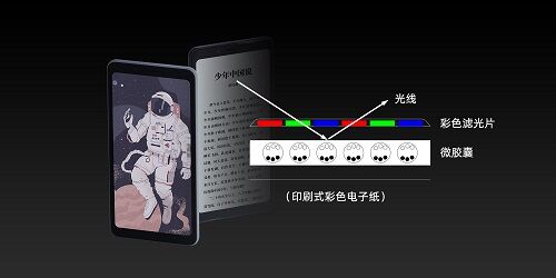 全球首發(fā)彩墨屏 海信閱讀手機憑技術(shù)創(chuàng)新帶來革命性多彩體驗