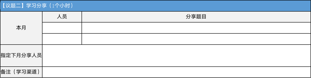 2年將年?duì)I收規(guī)模做到1000多萬，中小企業(yè)怎樣做好知識(shí)管理？