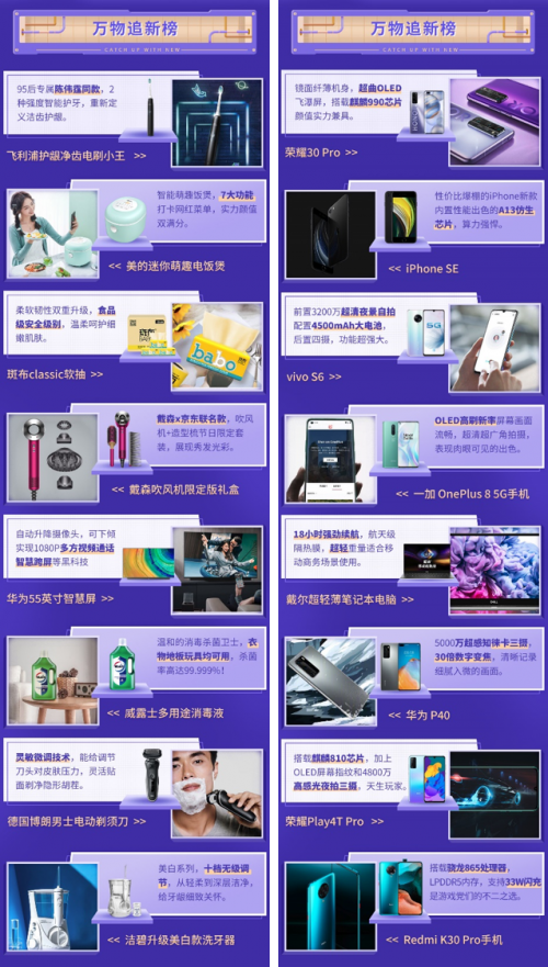 京東小魔方四月開“新”：OLAY淡斑小白瓶買1送1、ThinkBook Plus6期免息