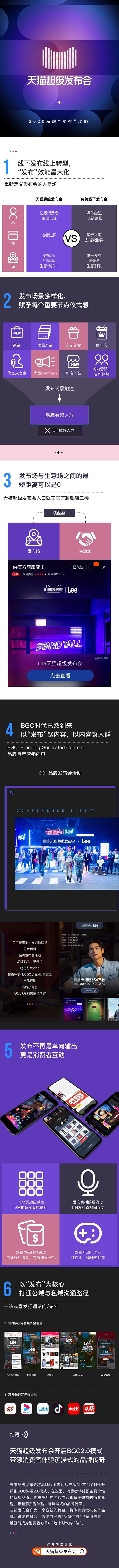 天貓超級(jí)發(fā)布會(huì)×LEE，揭開2020品牌“發(fā)布”全新攻略