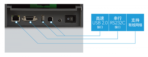 經(jīng)典升級 Brother熱轉(zhuǎn)印標(biāo)簽機TD-4420TN/4520TN新上市