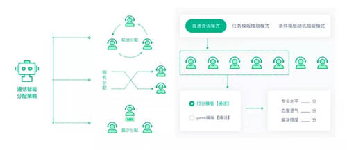 容聯(lián)AI抗疫，交出了這樣一份答卷