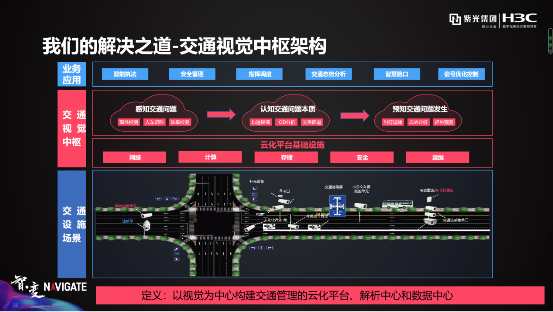 紫光華智&新華三：安防新三巨，底氣何來(lái)？