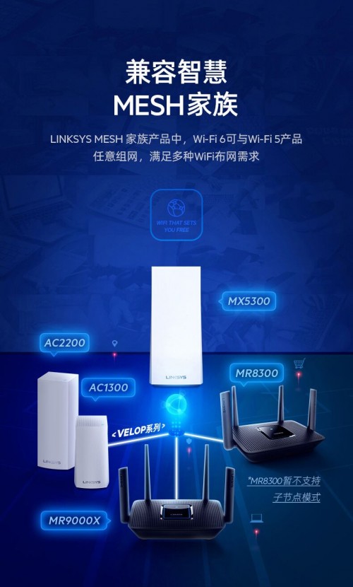 Linksys領(lǐng)勢WiFi6路由器開啟全屋千兆無線時(shí)代